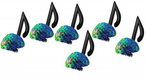 Brain and Music courtesy of Neuroscienceweek.com